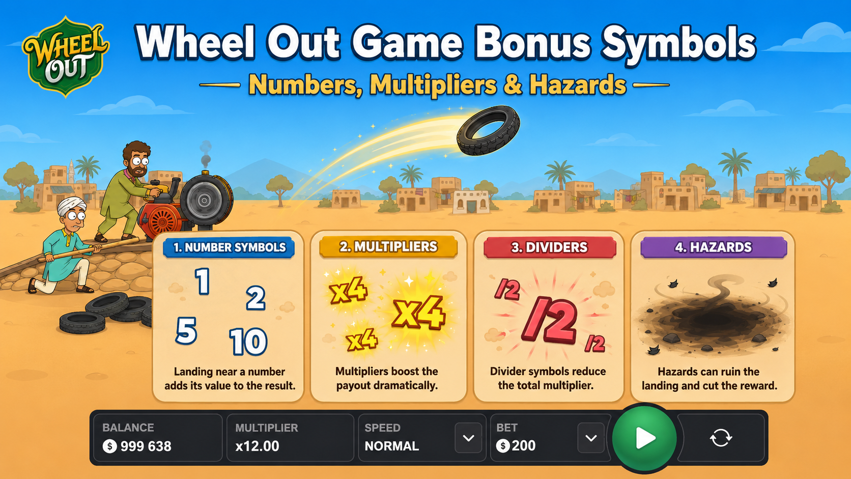 Çöl pistinde Yurtdışı Çıkış oyunu bonus sembolleri - x4 çarpan, +10 numara artışı ve güvercinin /2 tehlikesi